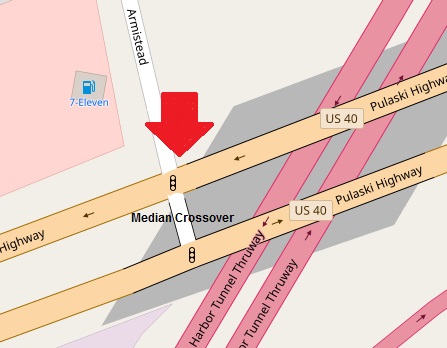 Median
